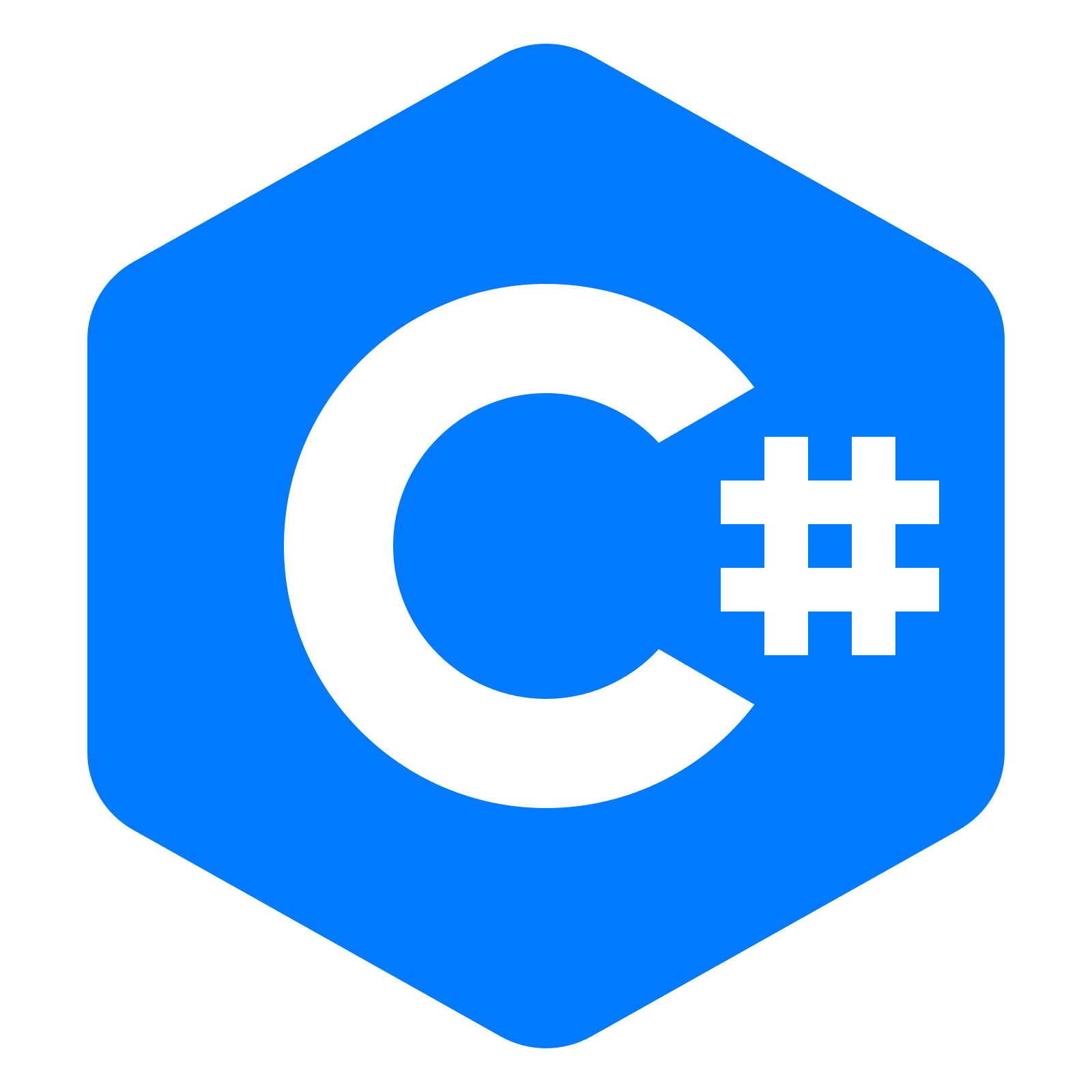 curogram