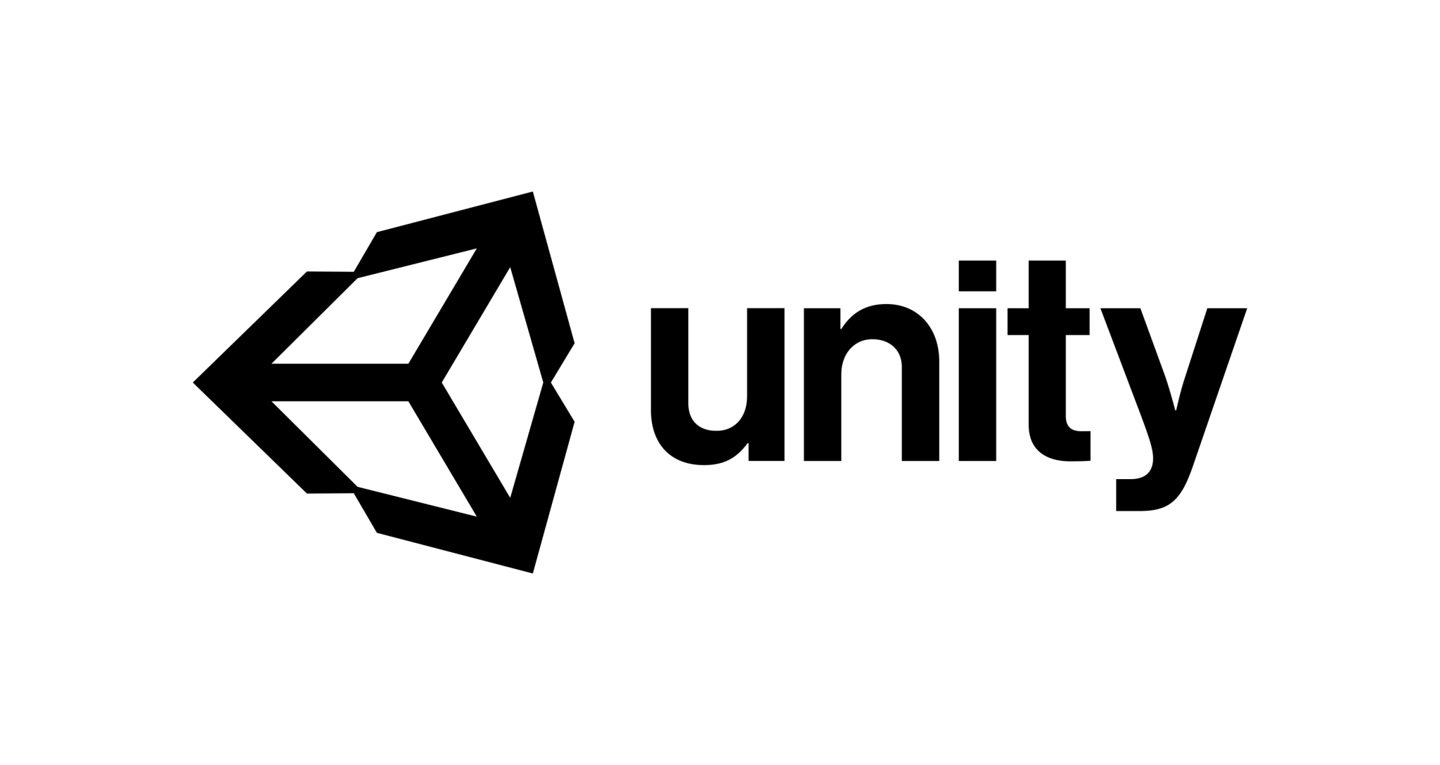 curogram